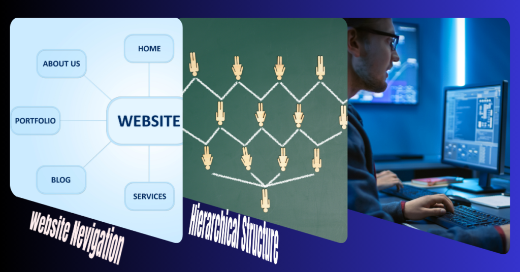 Optimize Website Structure and Navigation